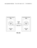 COMMUNICATION AMONG EXECUTION THREADS OF AT LEAST ONE ELECTRONIC DEVICE diagram and image