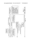 INTEGRATING ENTERPRISE REPOSITORY EVENTS INTO BUSINESS PROCESS MODEL AND NOTATION PROCESSES diagram and image