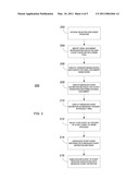 INTEGRATING ENTERPRISE REPOSITORY EVENTS INTO BUSINESS PROCESS MODEL AND NOTATION PROCESSES diagram and image