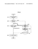 AUTHENTICATION APPARATUS, AUTHENTICATION METHOD, AND AUTHENTICATION PROGRAM IMPLEMENTING THE METHOD diagram and image