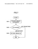 AUTHENTICATION APPARATUS, AUTHENTICATION METHOD, AND AUTHENTICATION PROGRAM IMPLEMENTING THE METHOD diagram and image