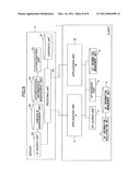 AUTHENTICATION APPARATUS, AUTHENTICATION METHOD, AND AUTHENTICATION PROGRAM IMPLEMENTING THE METHOD diagram and image