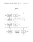 COMPUTER SYSTEM AND METHOD OF CONTROLLING THE SAME diagram and image