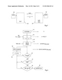 PROTECTION OF A PRIME NUMBER GENERATION AGAINST SIDE-CHANNEL ATTACKS diagram and image