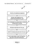 Controlling Access to Content and/or Services diagram and image