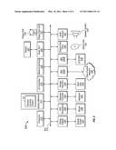 Viewing Content Under Enterprise Digital Rights Management without a Client Side Access Component diagram and image