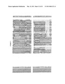 NUCLEOTIDE SEQUENCES AND POLYPEPTIDES ENCODED THEREBY USEFUL FOR MODIFYING PLANT CHARACTERISTICS IN RESPONSE TO COLD diagram and image