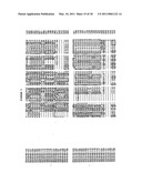 NUCLEOTIDE SEQUENCES AND POLYPEPTIDES ENCODED THEREBY USEFUL FOR MODIFYING PLANT CHARACTERISTICS IN RESPONSE TO COLD diagram and image