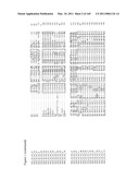 NUCLEOTIDE SEQUENCES AND CORRESPONDING POLYPEPTIDES CONFERRING IMPROVED NITROGEN USE EFFICIENCY CHARACTERISTICS IN PLANTS diagram and image