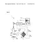 METHOD TO MEASURE 3 COMPONENT OF THE MAGNETIC FIELD VECTOR AT NANOMETER RESOLUTION USING SCANNING HALL PROBE MICROSCOPY diagram and image