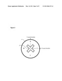 METHOD TO MEASURE 3 COMPONENT OF THE MAGNETIC FIELD VECTOR AT NANOMETER RESOLUTION USING SCANNING HALL PROBE MICROSCOPY diagram and image