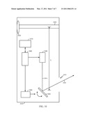 Small Form-Factor Size Sensor diagram and image