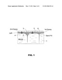 Method and System for Remediating and Covering Wood Floors diagram and image