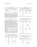 SOLID AND SEMI-SOLID DOSAGE FORMS AND SYSTEMS AND METHODS FOR FORMING AND PACKAGING THEREOF diagram and image