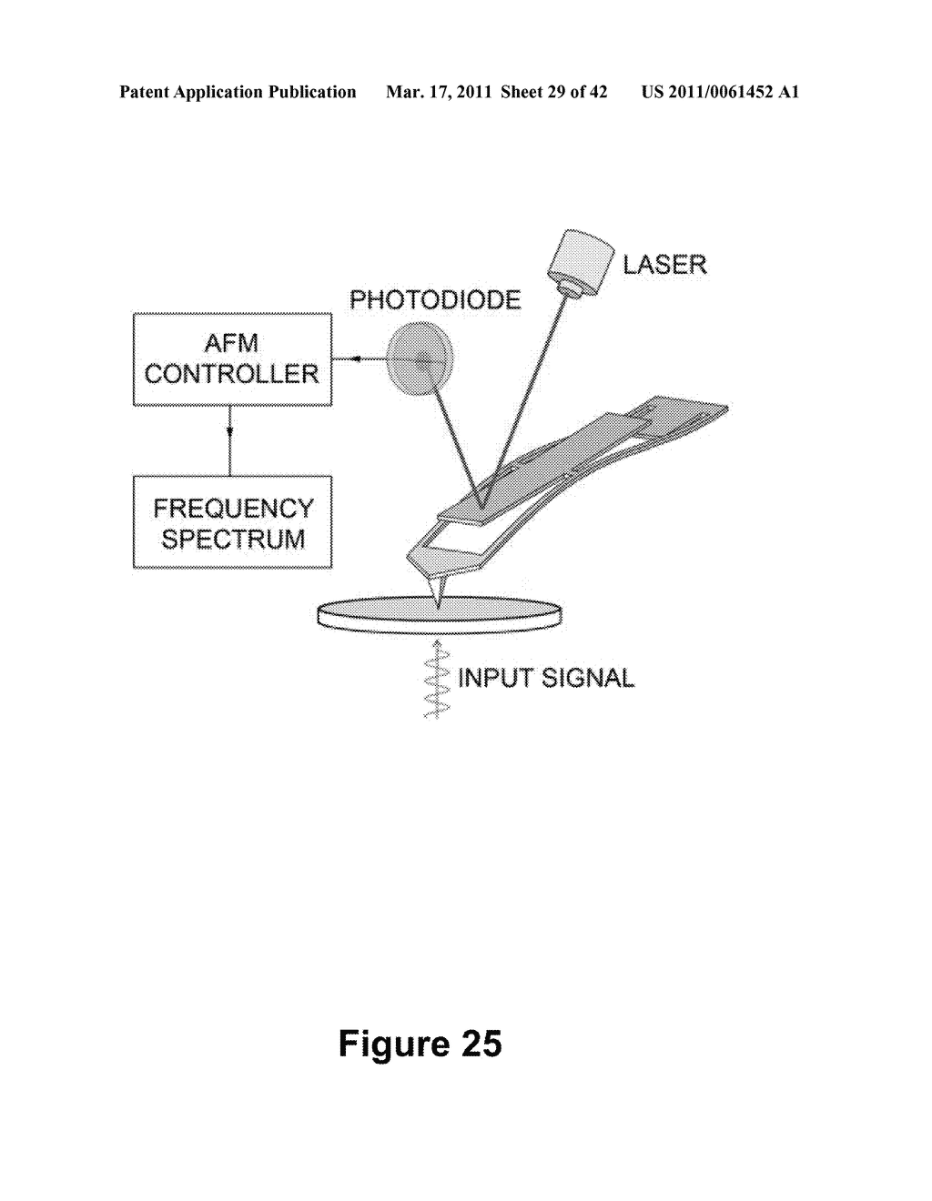 Microcantilever with Reduced Second Harmonic While in Contact with a Surface and Nano Scale Infrared Spectrometer - diagram, schematic, and image 30