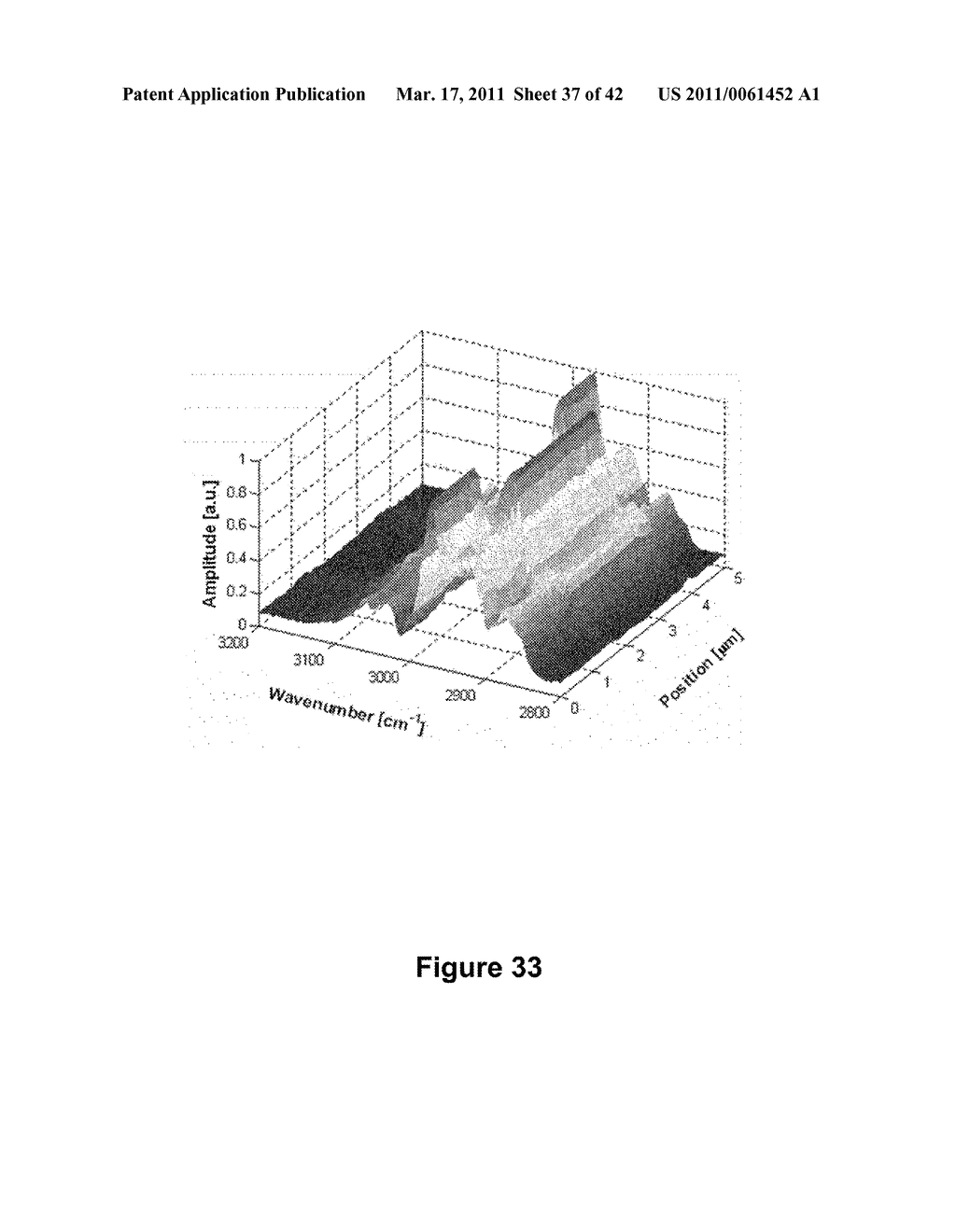 Microcantilever with Reduced Second Harmonic While in Contact with a Surface and Nano Scale Infrared Spectrometer - diagram, schematic, and image 38