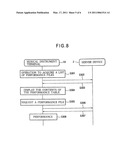 STORAGE SYSTEM AND STORAGE DEVICE OF MUSIC FILES diagram and image