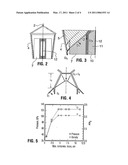 Super Compressed Detonation Method and Device to Effect Such Detonation diagram and image