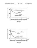 FLAVOR-CONTAINING MATERIAL FOR CIGARETTE, PROCESS FOR PRODUCING THE SAME, AND CIGARETTE diagram and image