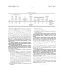 FERRITIC STAINLESS STEEL SHEET HAVING SUPERIOR PUNCHING WORKABILITY AND METHOD FOR MANUFACTURING THE SAME diagram and image