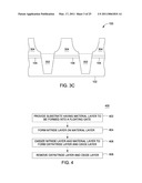 Apparatus and Methods for Cyclical Oxidation and Etching diagram and image