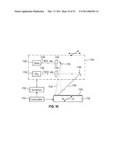 Apparatus and Methods for Cyclical Oxidation and Etching diagram and image