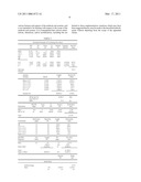 SYSTEMS AND METHODS FOR CIRCULATING OUT A WELL BORE INFLUX IN A DUAL GRADIENT ENVIRONMENT diagram and image