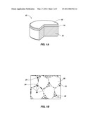 POLYCRYSTALLINE COMPACTS HAVING MATERIAL DISPOSED IN INTERSTITIAL SPACES THEREIN, CUTTING ELEMENTS AND EARTH-BORING TOOLS INCLUDING SUCH COMPACTS, AND METHODS OF FORMING SUCH COMPACTS diagram and image