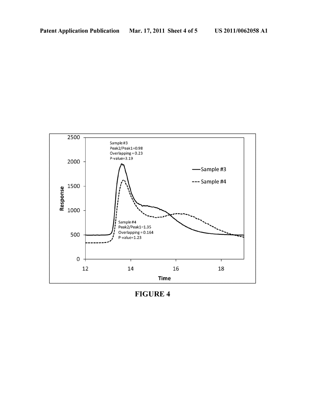 METHOD FOR DETERMINING ASPHALTENE STABILITY OF A HYDROCARBON-CONTAINING MATERIAL - diagram, schematic, and image 05