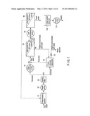 POWER RECOVERY APPARATUS diagram and image