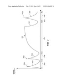 METHODS AND SYSTEMS FOR COLLECTING CELLS OF A BIOLOGICAL SPECIMEN diagram and image