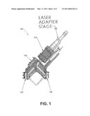 Multiple laser beam focusing head diagram and image