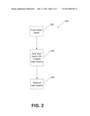 Multiple laser beam focusing head diagram and image