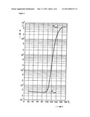  SELF-REGULATING ELECTRICAL RESISTANCE HEATING ELEMENT diagram and image