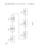 Using A Mobile Device For Vending Payment diagram and image