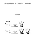 DERIVATIVES OF NANOMATERIALS AND RELATED DEVICES AND METHODS diagram and image