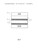 PROGRAMMABLE METALLIZATION CELL STRUCTURE INCLUDING AN INTEGRATED DIODE, DEVICE INCLUDING THE STRUCTURE, AND METHOD OF FORMING SAME diagram and image