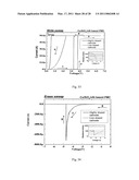 PROGRAMMABLE METALLIZATION CELL STRUCTURE INCLUDING AN INTEGRATED DIODE, DEVICE INCLUDING THE STRUCTURE, AND METHOD OF FORMING SAME diagram and image