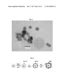 BLUE LIGHT EMITTING NANOMATERIALS AND SYNTHESIS THEREOF diagram and image