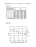 SEMICONDUCTOR DEVICE AND METHOD FOR MANUFACTURING THE SAME diagram and image