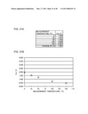 SEMICONDUCTOR DEVICE AND METHOD FOR MANUFACTURING THE SAME diagram and image