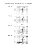 SEMICONDUCTOR DEVICE AND METHOD FOR MANUFACTURING THE SAME diagram and image