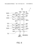 SEMICONDUCTOR DEVICE HAVING UPPER LAYER PORTION OF SEMICONDUCTOR SUBSTRATE DIVIDED INTO A PLURALITY OF ACTIVE AREAS diagram and image