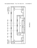 Encapsulation architectures for utilizing flexible barrier films diagram and image