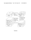 Encapsulation architectures for utilizing flexible barrier films diagram and image