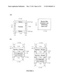 Encapsulation architectures for utilizing flexible barrier films diagram and image