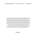 Encapsulation architectures for utilizing flexible barrier films diagram and image