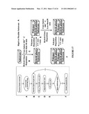 Encapsulation architectures for utilizing flexible barrier films diagram and image