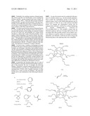 SILSESQUIOXANE DERIVED HARD, HYDROPHOBIC AND THERMALLY STABLE THIN FILMS AND COATINGS FOR TAILORABLE PROTECTIVE AND MULTI-STRUCTURED SURFACES AND INTERFACES diagram and image