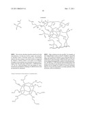 SILSESQUIOXANE DERIVED HARD, HYDROPHOBIC AND THERMALLY STABLE THIN FILMS AND COATINGS FOR TAILORABLE PROTECTIVE AND MULTI-STRUCTURED SURFACES AND INTERFACES diagram and image